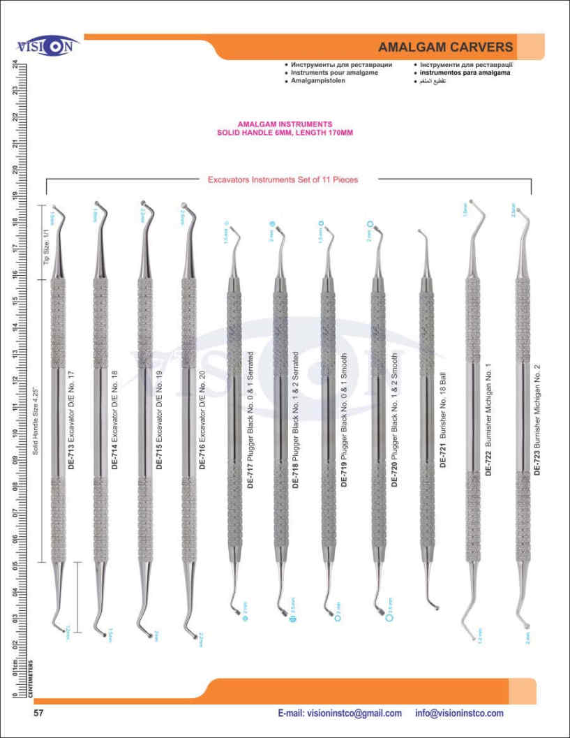 Vision Instruments Company Instruments